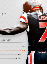 Team infographics, Brandin Cooks, Oregon State, Player Infographic, College Football, Infographic, PAC-12