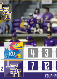 Team infographics, College Baseball, LSU Baseball, Tigers, Post Game Infographic, Infographic, SEC