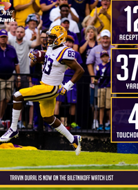 Team infographics, LSU Football, SEC, Snapshot, Infographic