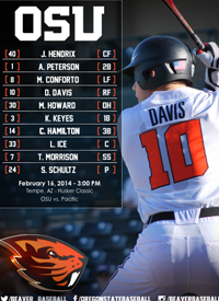 Team infographics, College Baseball, Oregon State, Oregon State Baseball, Snapshot, Infographic, PAC-12