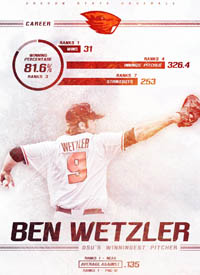 Team infographics, College Men's Baseball, Oregon State, Oregon State Baseball, Post Game, Infographic, PAC-12