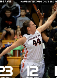 Team infographics, College Women's Basketball, Post Game, Infographic, PAC-12