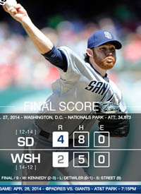 Team infographics, Padres Baseball, MLB, Snapshot, Infographic