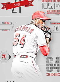 Team infographics, Aroldis Chapman, Cincinnati Reds, All Star Game, Baseball, Infographic, MLB