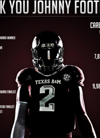 Team infographics, Johnny Manziel, Texas A&M, Player Infographic, College Football, Infographic, SEC
