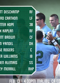 Team infographics, College Baseball, Tulane Baseball, Roll Tide, Snapshot Infographic, Infographic, The American