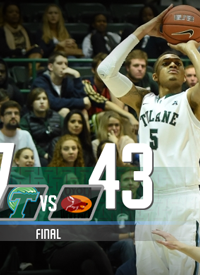 Team infographics, Tulane Basketball, Men's Basketball, The American, Snapshot, Infographic