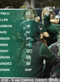 Team infographics, College Baseball, UAB Baseball, Dragons, Snapshot Infographic, Infographic, SEC