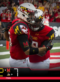 Team infographics, Maryland Football, B1G, Big Ten, Snapshot, Infographic